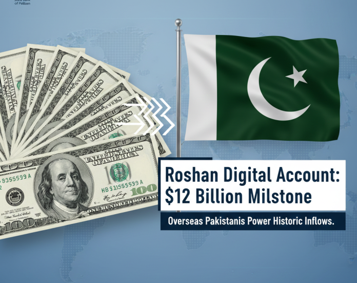 this is AI generated graphic showing Roshan Digital Account Pakistan flag and US dollars