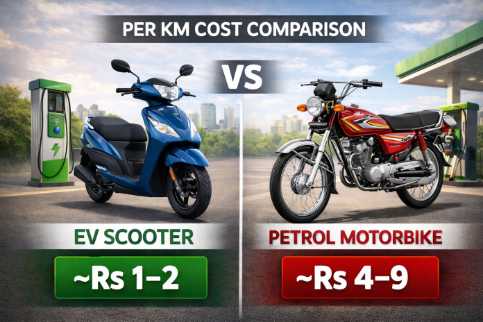 Rising Fuel Prices Push Pakistan Towards Electric Bikes as Commuters Seek Cheaper Alternatives